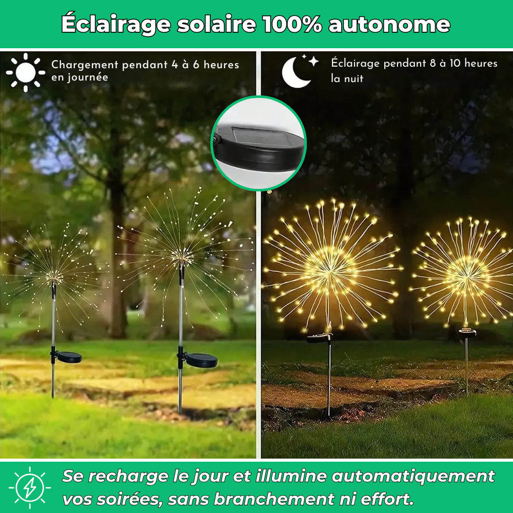Lampes Solaires Décoratives – Lumière Élégante et Autonome pour Vos Soirées en Extérieur