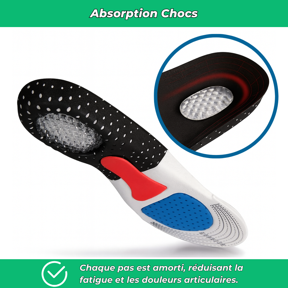 GelConfort Pro | Semelles à gel actif anti-fatigue, professionnelles.