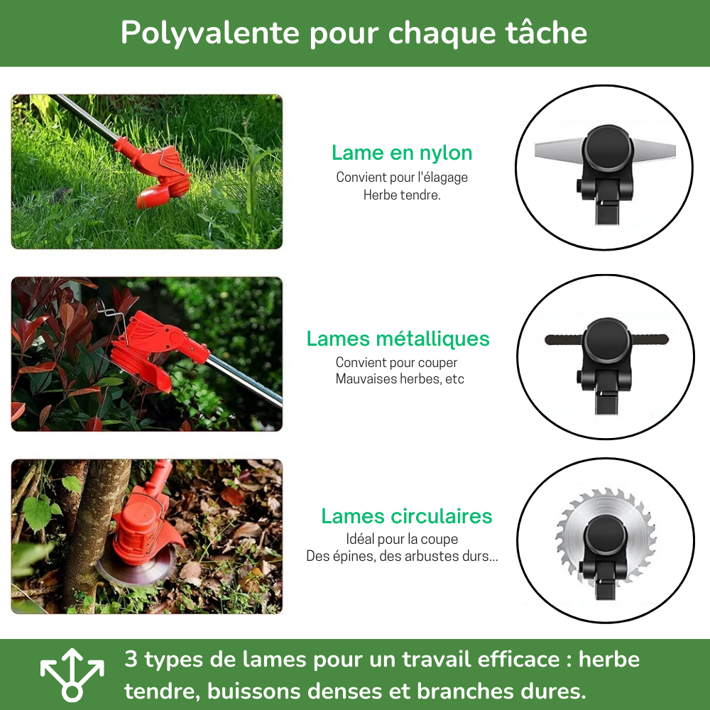 D80 PRO Débroussailleuse Sans Fil Haute Puissance – Coupe d'Herbe, Buissons et Branches Épaisses