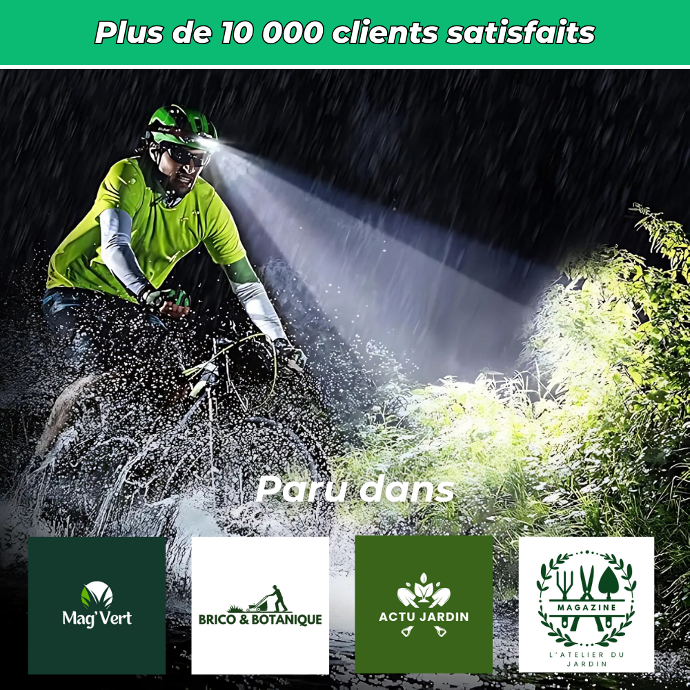 Lampe frontale LED rechargeable ultra légère avec détection de mouvement – Éclairage mains libres pour les activités de plein air