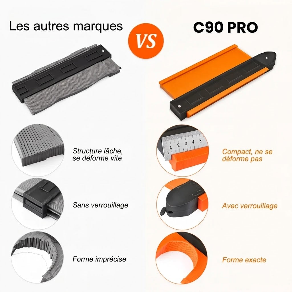 C90 Pro - Jauge de contour 25cm avec verrouillage