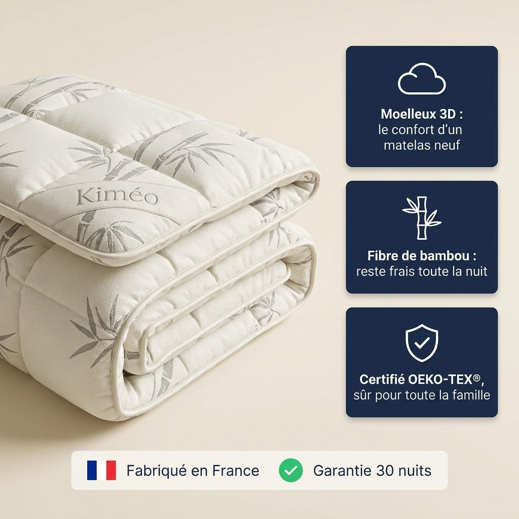 Nocéa | Surmatelas Bambou 3D Moelleux – Soulage le Dos et les Hanches, Fraîcheur Toute la Nuit