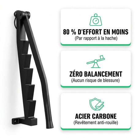 K50 PRO | Fendeur de bûches à levier