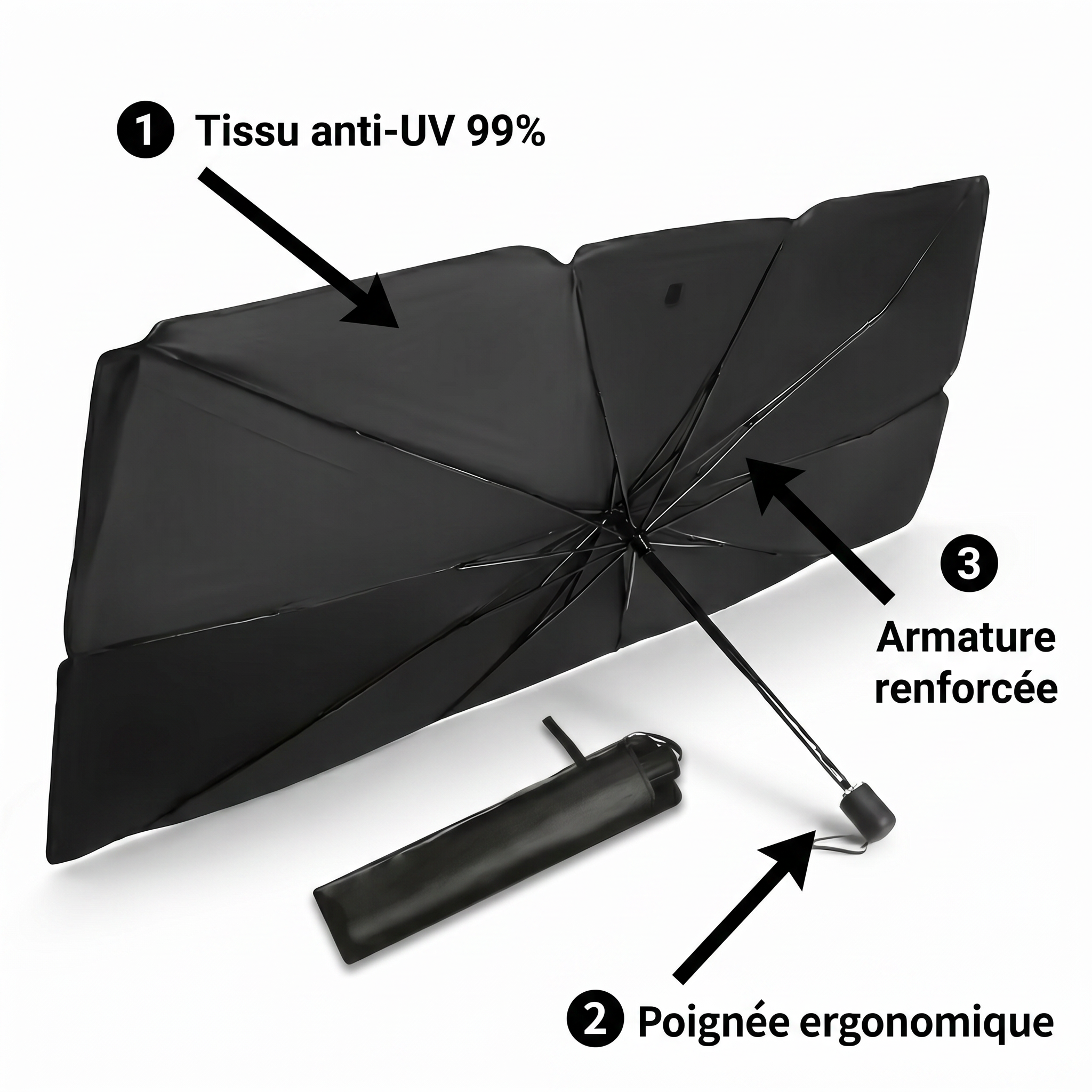 SunBloc – Pare-soleil voiture repliable, protection thermique anti-UV